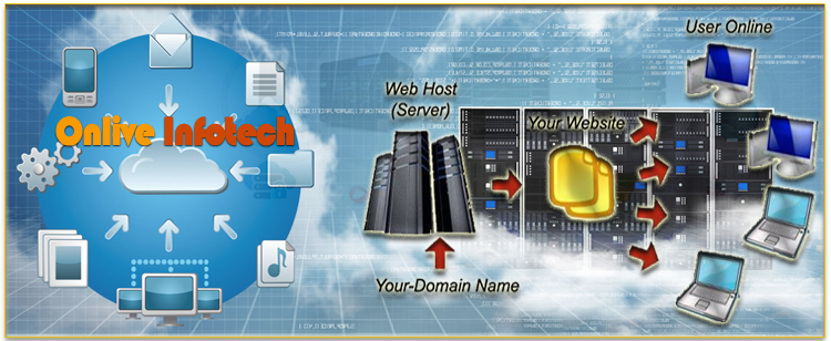 Boost Your Hosting Service and Generate Traffic on that