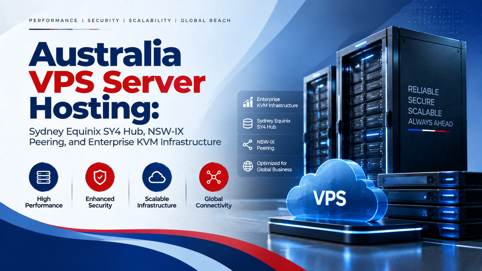 Australia VPS Server Hosting: Sydney Equinix SY4 Hub, NSW-IX Peering, and Enterprise KVM Infrastructure