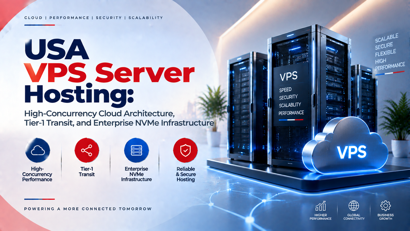 USA VPS Server Hosting: High-Concurrency Cloud Architecture, Tier-1 Transit, and Enterprise NVMe Infrastructure