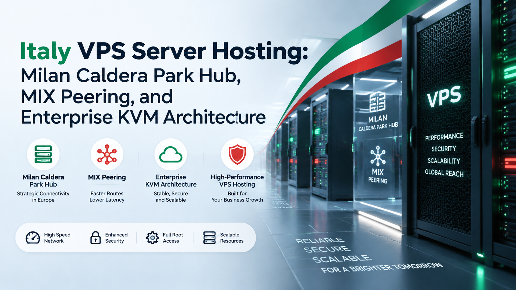 Italy VPS Server Hosting: Milan Caldera Park Hub, MIX Peering, and Enterprise KVM Architecture
