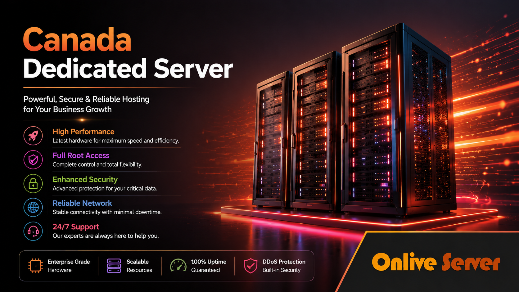 Are you looking for a new Canada Dedicated Server?